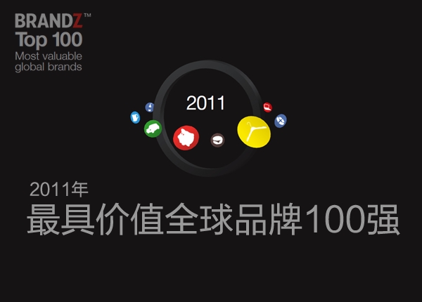 品牌具有价值,是企业最宝贵的无形资产